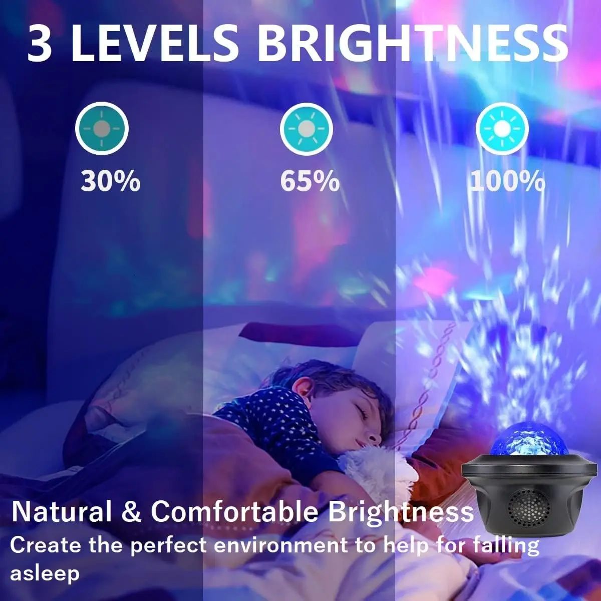 Galaxy Ocean Light Projector β Starry Sky & Underwater Night Lamp for Relaxation, Sleep & Ambience