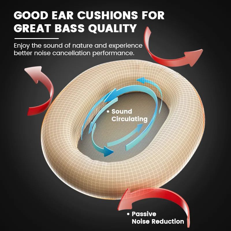 EchoBeats™ BT Headphones – Deep Bass, Wireless Freedom, All-Day Comfort!