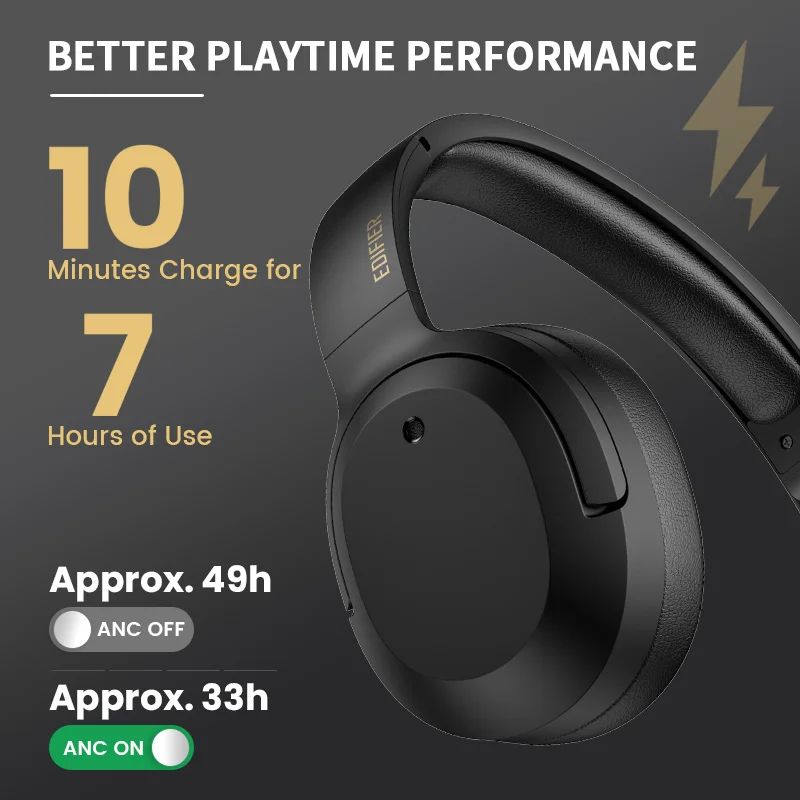 EchoBeats™ BT Headphones – Deep Bass, Wireless Freedom, All-Day Comfort!