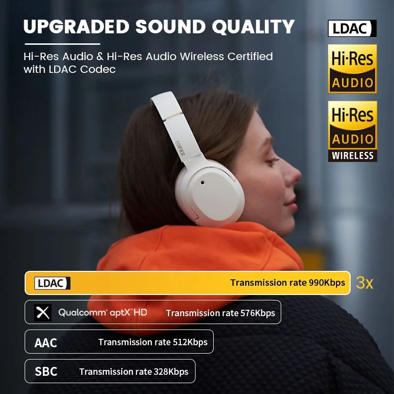 EchoBeats™ BT Headphones – Deep Bass, Wireless Freedom, All-Day Comfort!